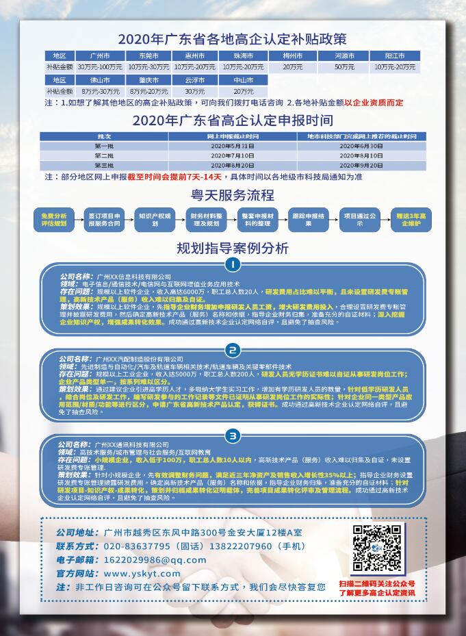 2020年國家高新企業(yè)認定-國家高新技術(shù)企業(yè)復審申報指南