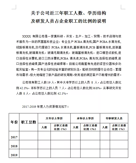 國(guó)家高新技術(shù)企業(yè)認(rèn)定申條件中“科技人員”是什么意思