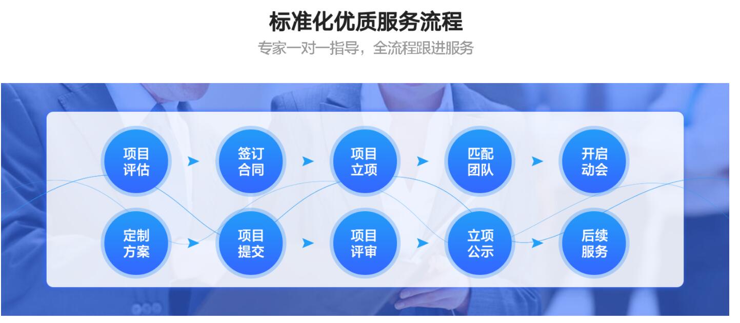 廣州市文化和旅游產業(yè)發(fā)展專項資金 “重點旅游項目”